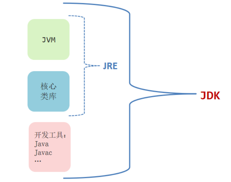 image-20220726043231058