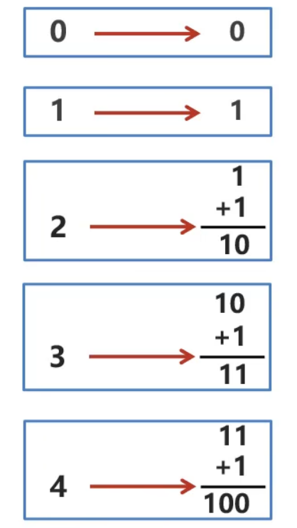 image-20220804111849519