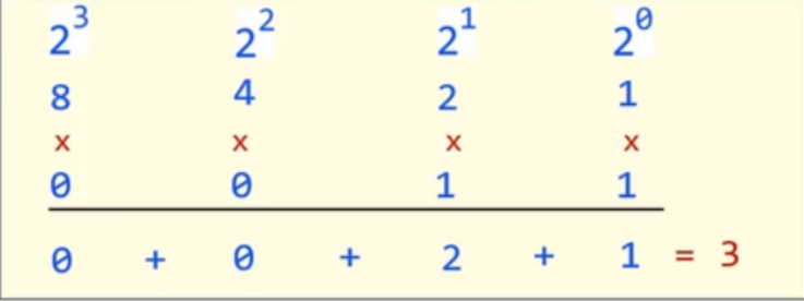 image-20220805102727475