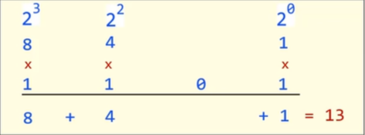 image-20220805102842420