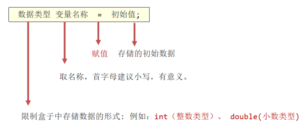 image-20220802054429572
