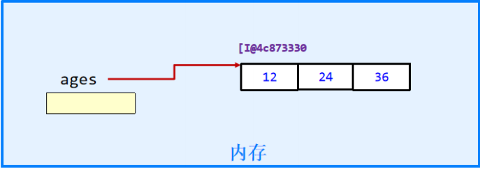 image-20220812161639153