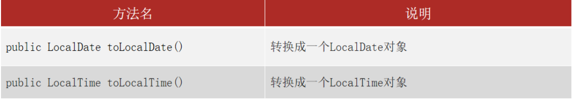 image-20230810160434054.png