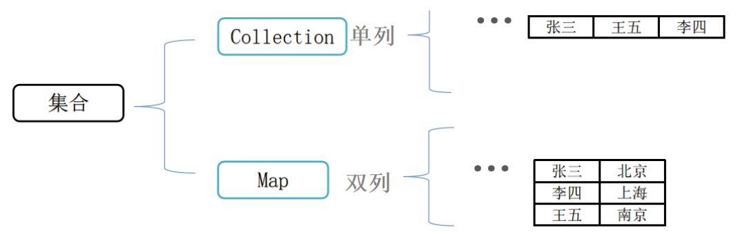 image-20230810160722587.png