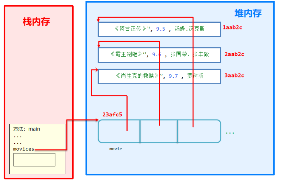 image-20230810160839483.png