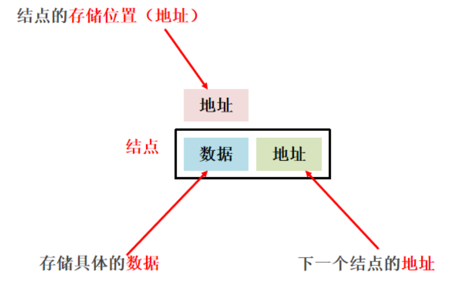 image-20230810160846880.png