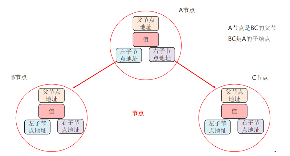image-20230810160853135.png