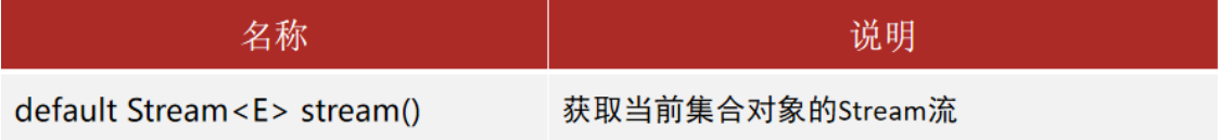 image-20230810161226637.png