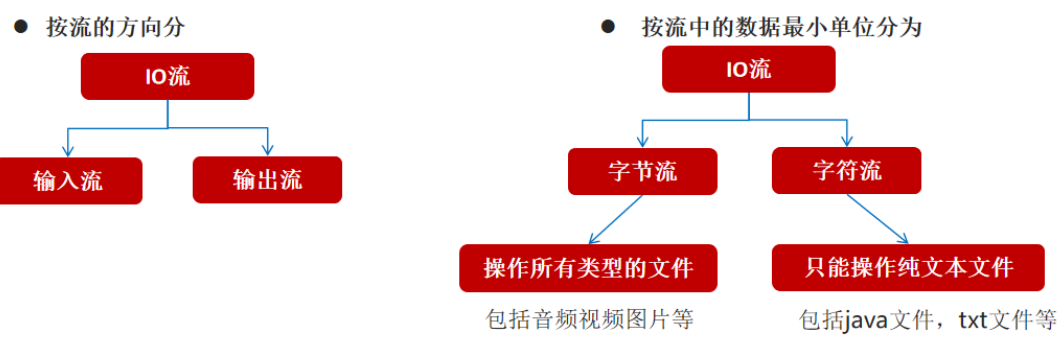 image-20230810161528957.png