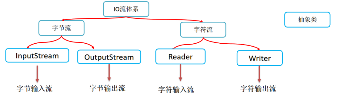 image-20230810161539227.png