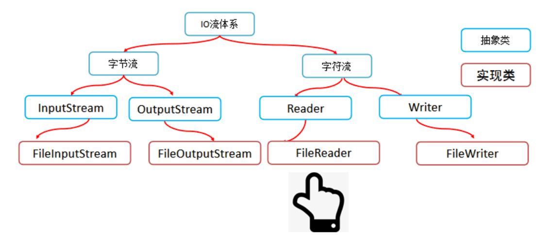 image-20230810161713721.png