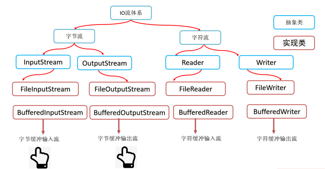 image-20230810161814288.png