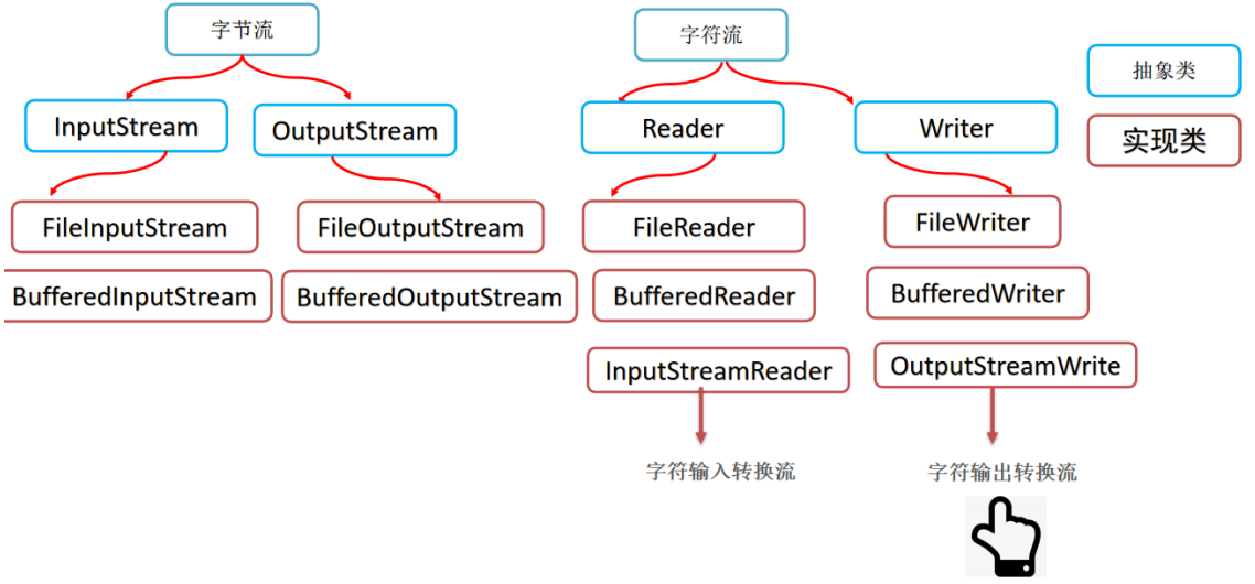 image-20230810162016499.png