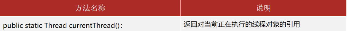 image-20230810162730005.png