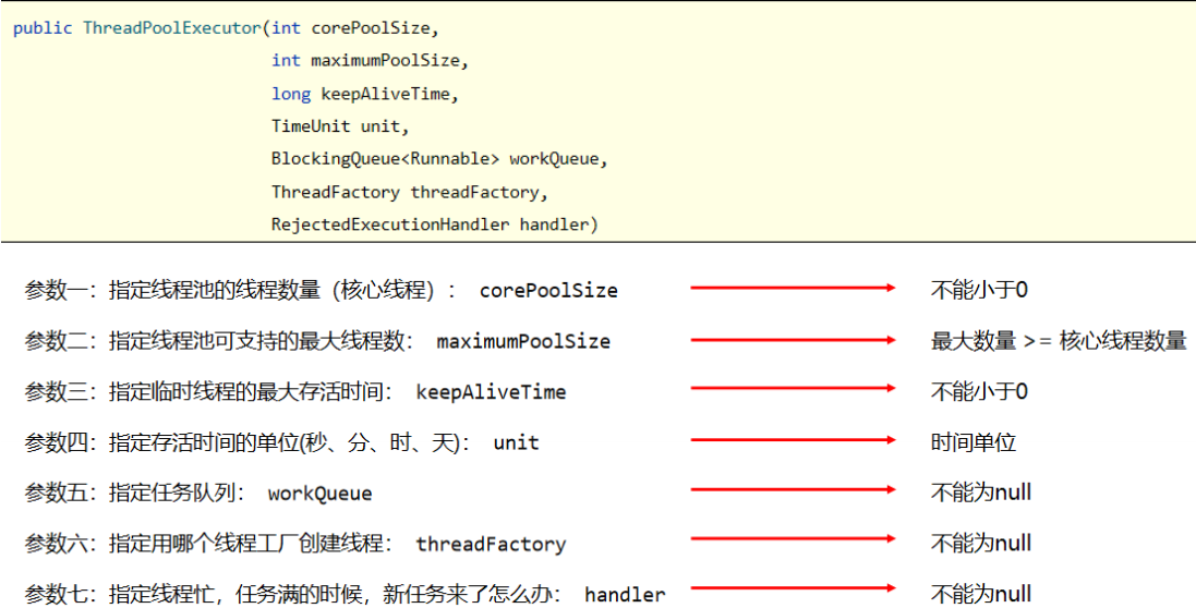 image-20230810163013953.png