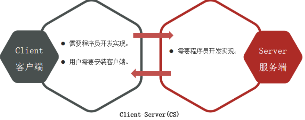 image-20230810163307496.png