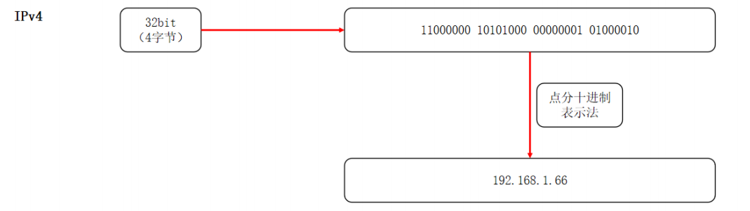 image-20230810163314650.png