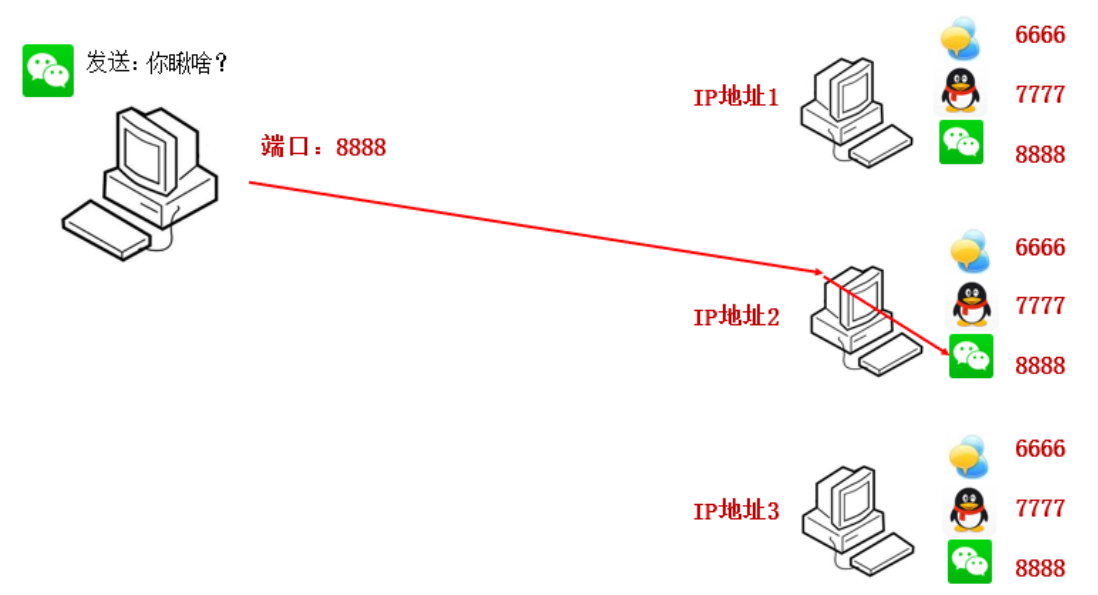 image-20230810163347964.png