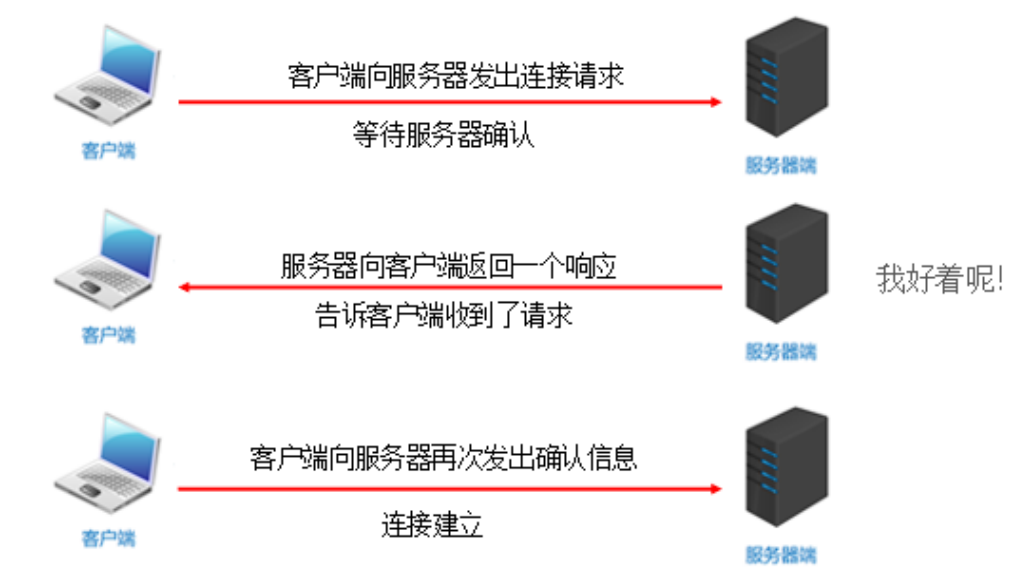 image-20230810163631293.png