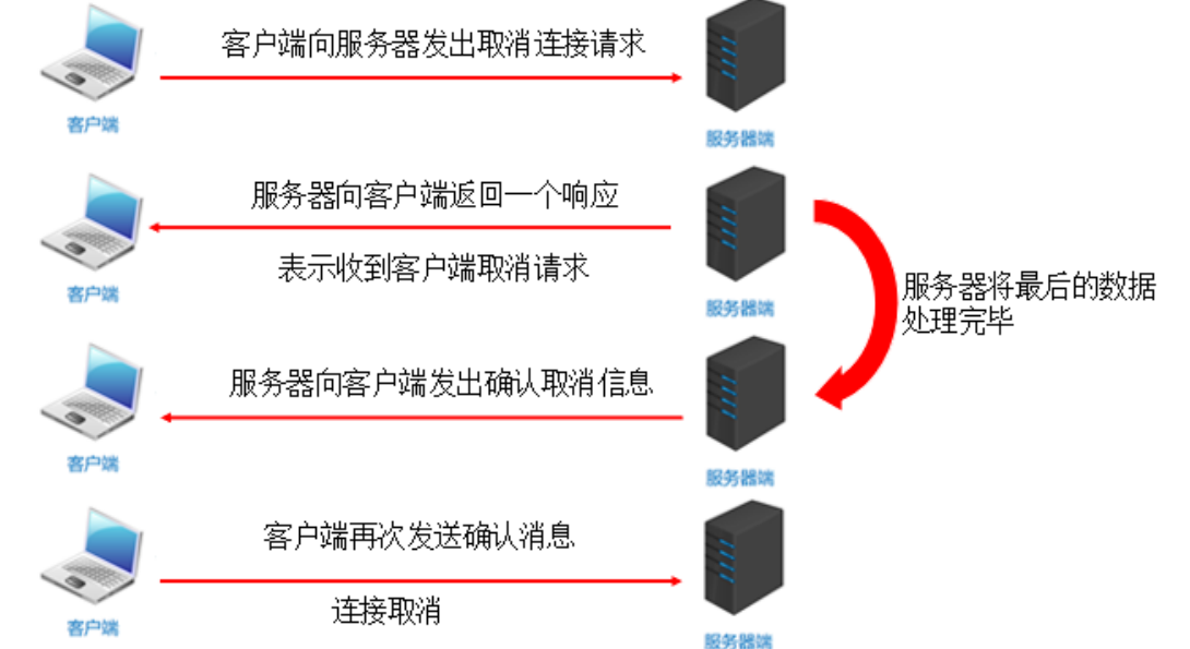 image-20230810163638245.png
