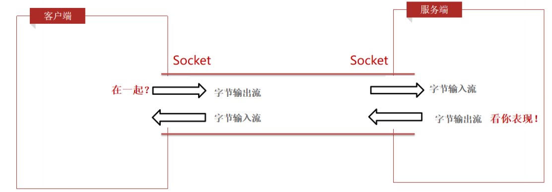 image-20230810163644456.png