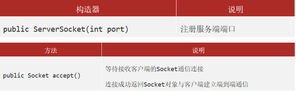 image-20230810163705712.png