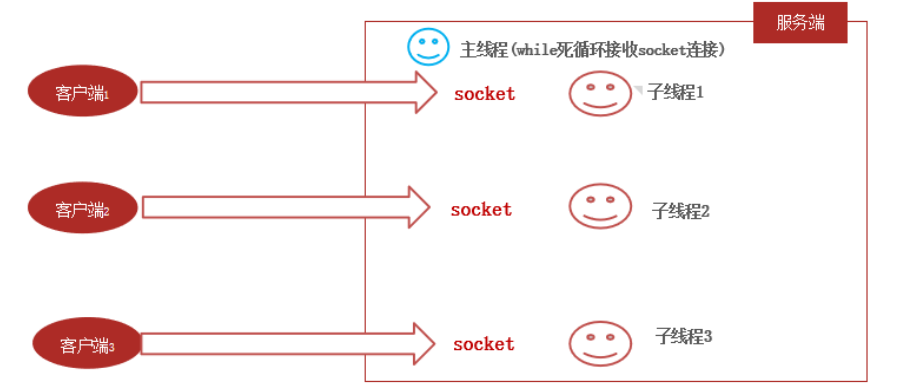 image-20230810163719672.png