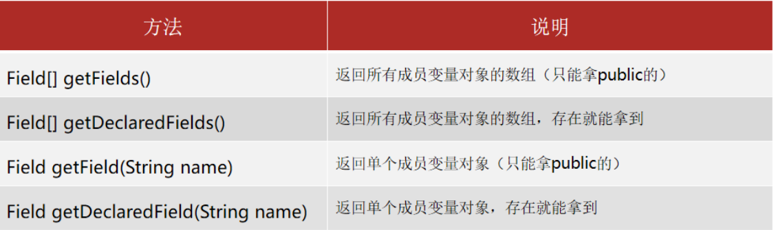 image-20230810163856293.png