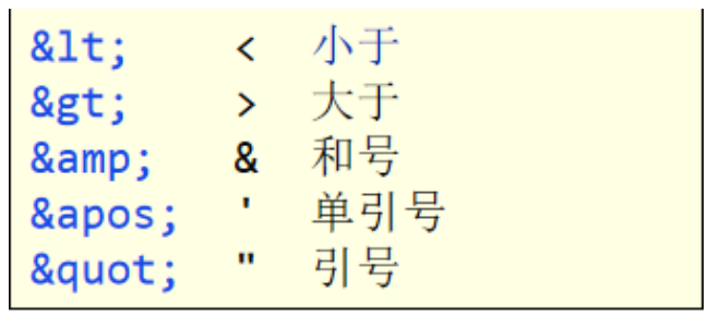 image-20230810164034718.png