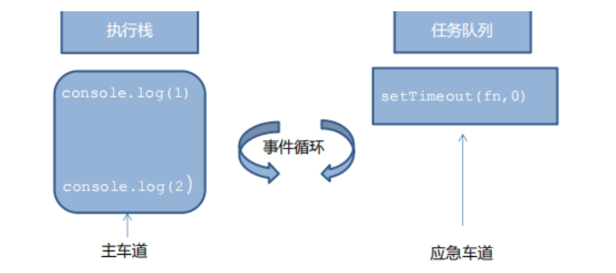 image-20230810203500688.png