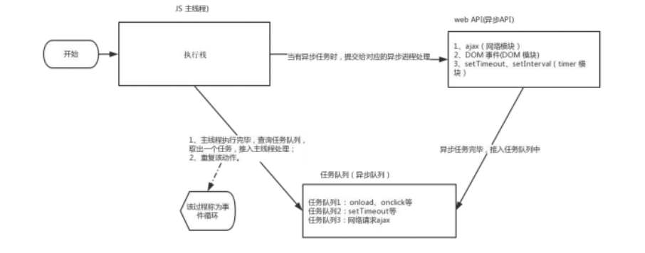 image-20230810203507346.png