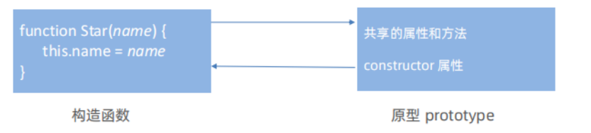 image-20230810204248162.png