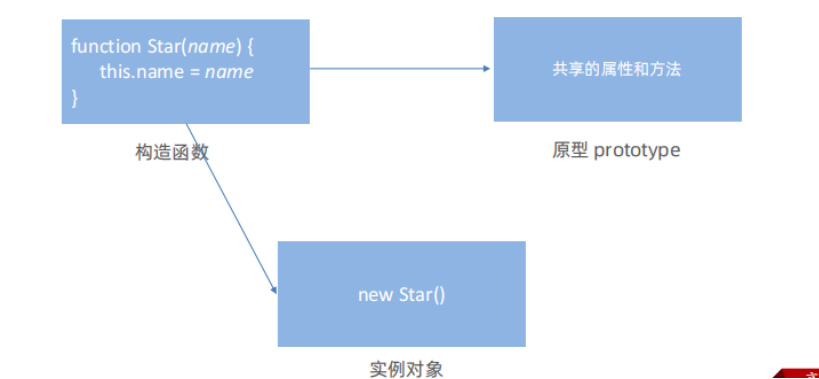 image-20230810204255434.png