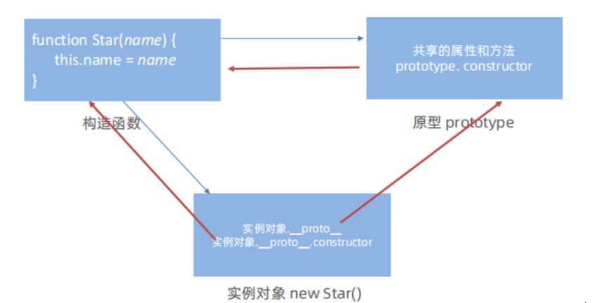 image-20230810204304040.png