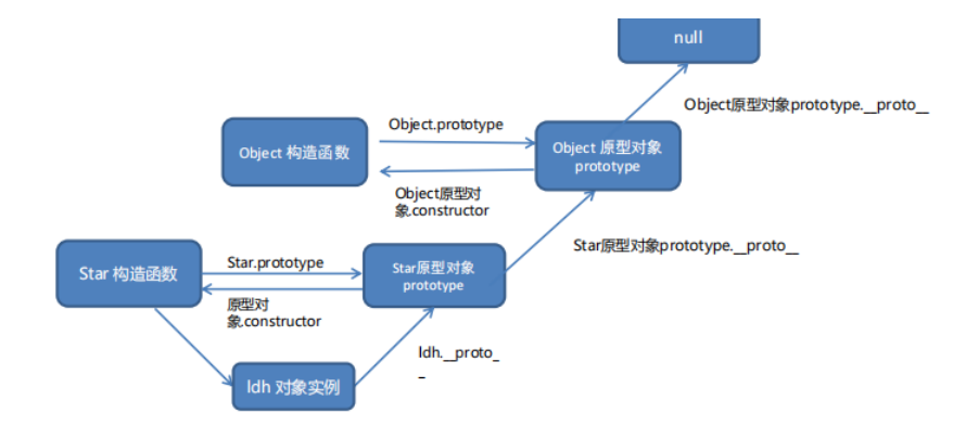 image-20230810204334132.png