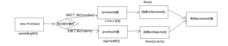 image-20230810204756016.png