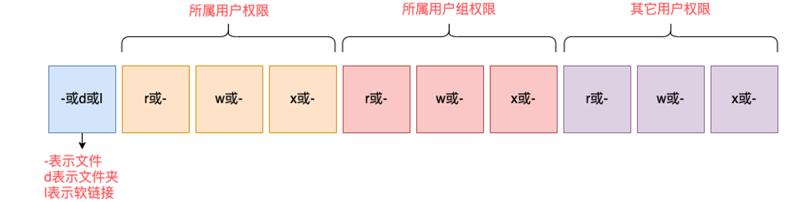 image-20230917212852605