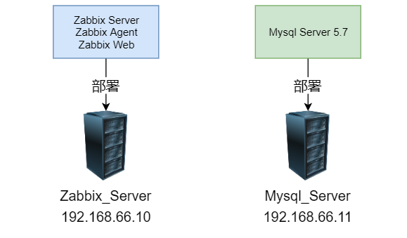 image-20230930202026980