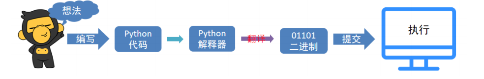 image-20230810205542574.png