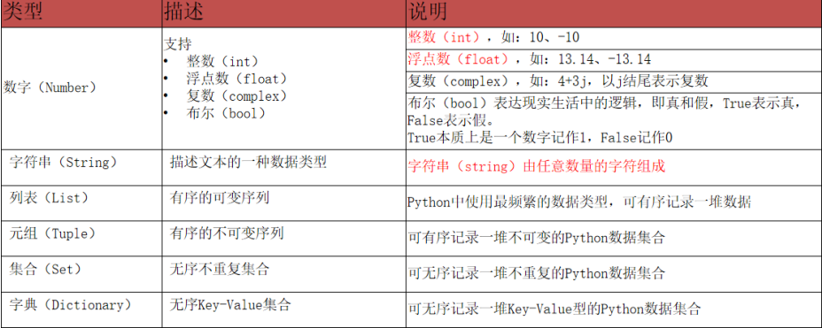 image-20230810205748388.png