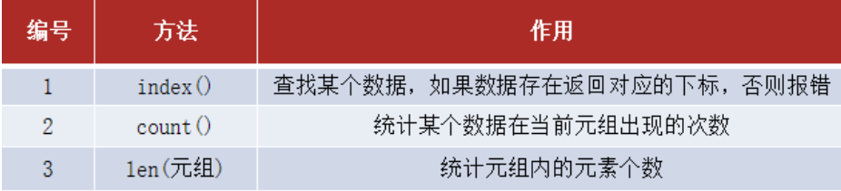 image-20230810210337564.png