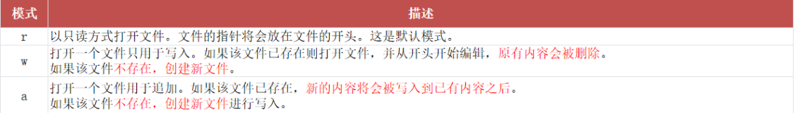 image-20230810213003343.png