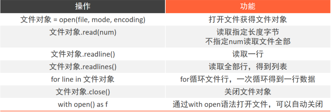 image-20230810213012604.png