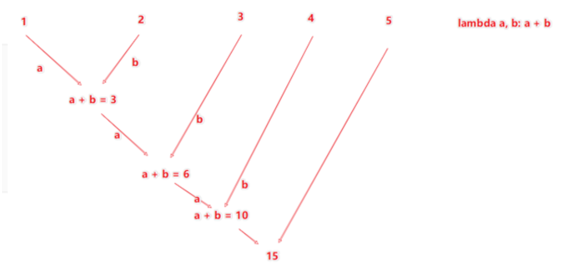 image-20230810214937256.png