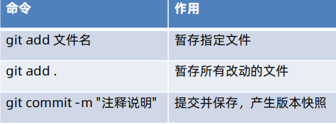 image-20230811174035759.png