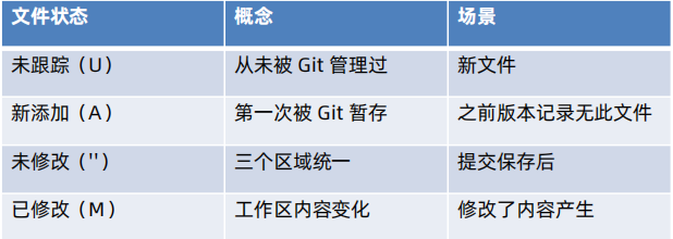 image-20230811174200800.png