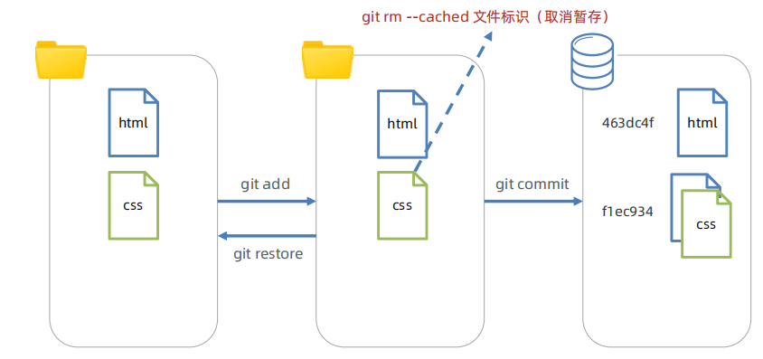image-20230811174352475.png