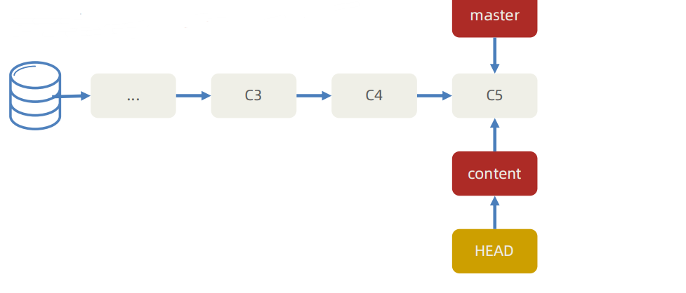 image-20230811233302530.png