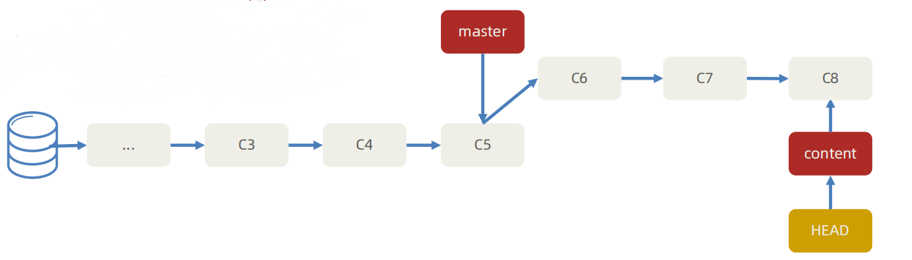 image-20230811233356116.png