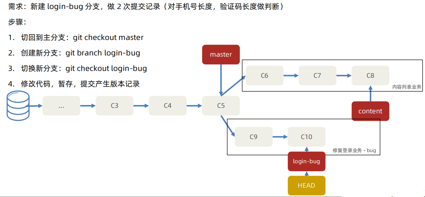 image-20230811233436533.png